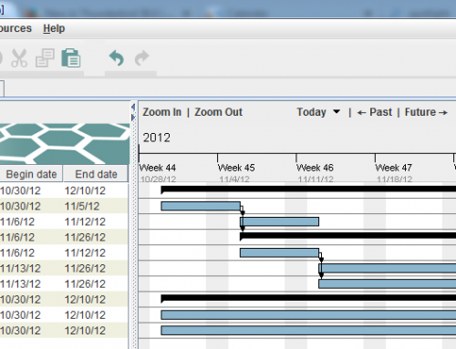 How to Stay on Top of Your Project Management Milestones and Deadlines