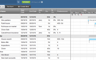 Manage Projects using Smartsheet