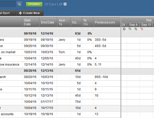 Here’s an easy way to manage projects using a spreadsheet-based tool