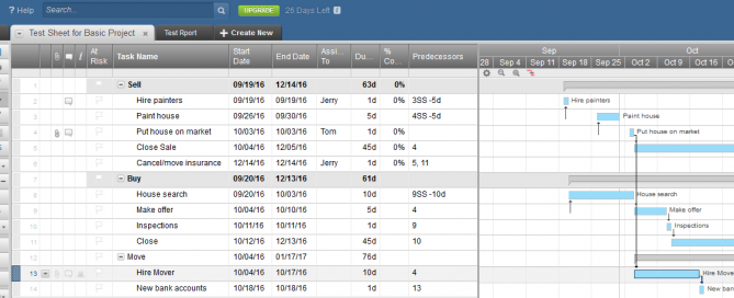 Manage Projects using Smartsheet