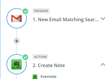 Evernote email
